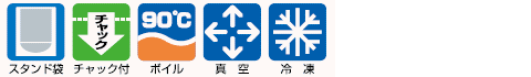 特性と機能アイコン