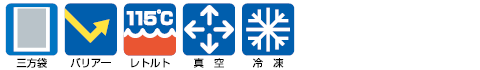 特性と機能アイコン