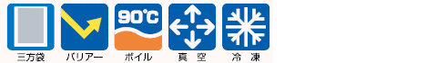 特性と機能アイコン