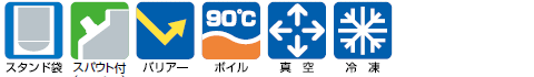 特性と機能アイコン