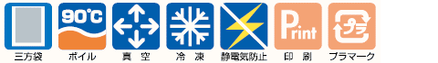 特性と機能アイコン