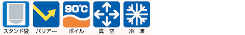 特性と機能アイコン