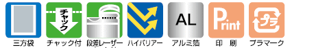 特性と機能アイコン