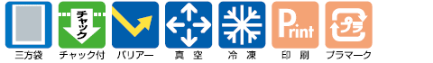 特性と機能アイコン