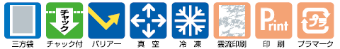 特性と機能アイコン