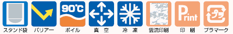 特性と機能アイコン