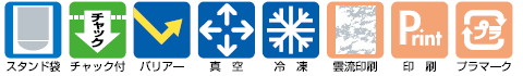 特性と機能アイコン